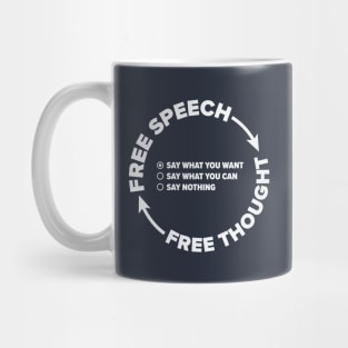 Free Speech Is Free Thought Is Free Speech Mug